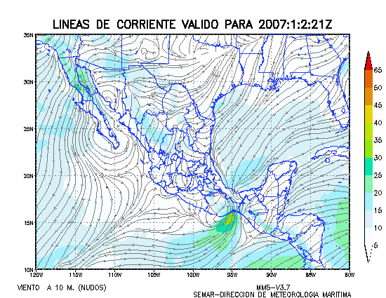 Predicci N Num Rica Del Tiempo